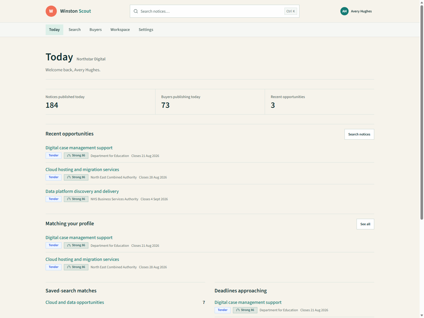 Scout Today dashboard showing saved-search matches, deadlines and buyer activity.
